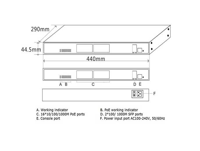 P3016-16POE-MLF2