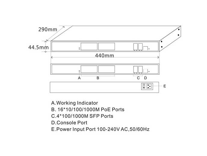 P3016-16POE-MLF4