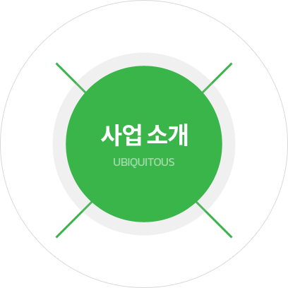 사업소개 이미지